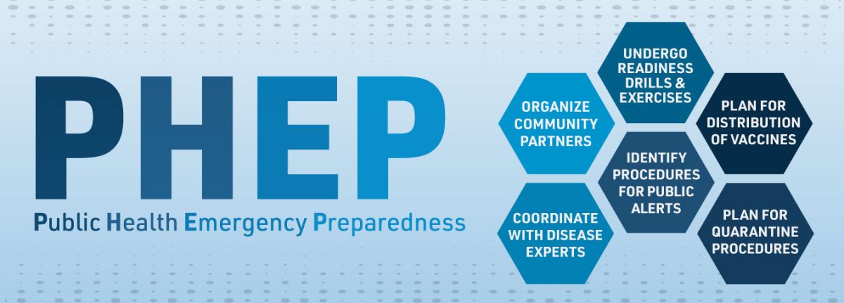 Public Health Emergency Preparedness